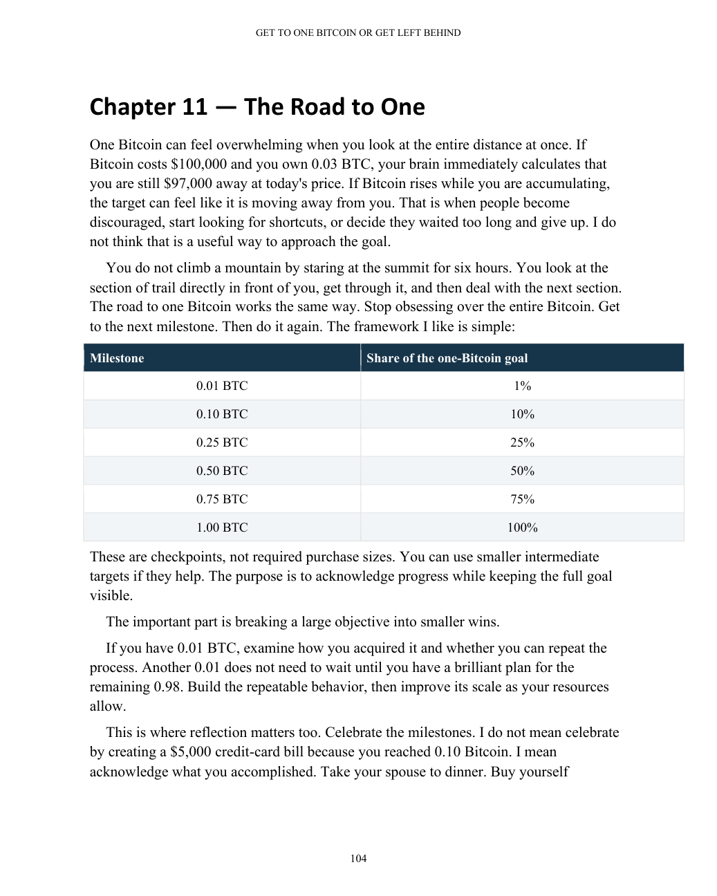 Page 104, The Road to One, with milestones from 0.01 BTC to 1.00 BTC.